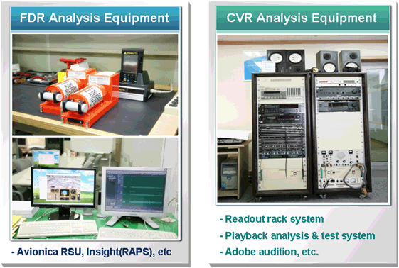 분석 장비 FDR Analysis Equipment(Avionica RSU, Insight(RAPS), etc), CVR Analysis Equipment(Readout rack system, Playback analysis & test system, Adobe audition, etc
